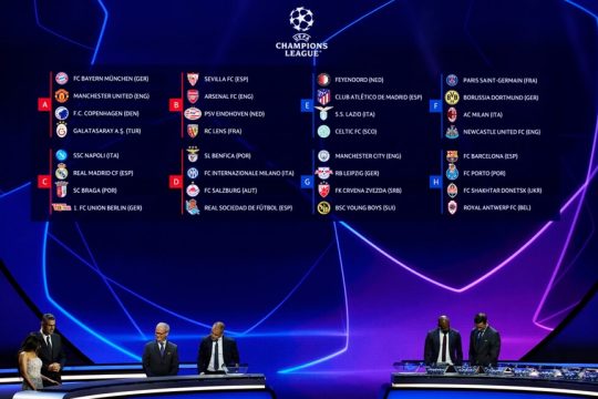 champions league-κλήρωση